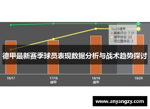 德甲最新赛季球员表现数据分析与战术趋势探讨